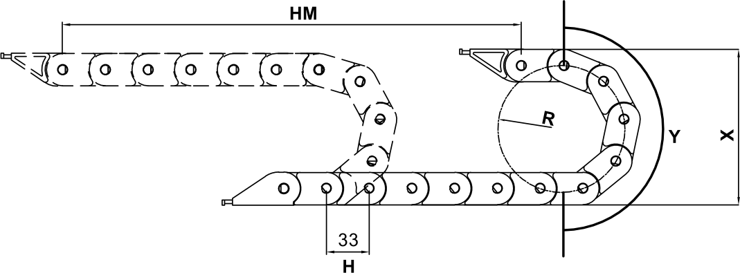Chain Formula Diagram